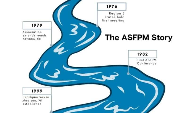 New Resource Works to Preserve and Celebrate ASFPM’s History