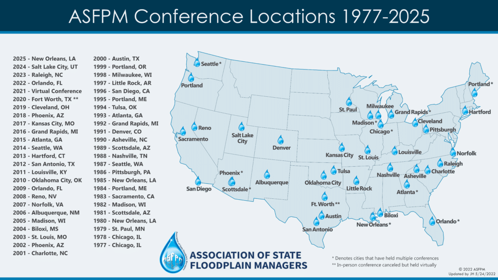 ASFPM Conference Locations Thru 2025 