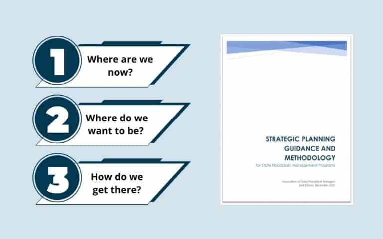 Strategic planning cover and three questions to ask